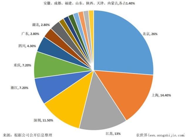 俄罗斯专享会294·VIP(中国区)官方网站