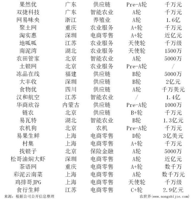 俄罗斯专享会294·VIP(中国区)官方网站