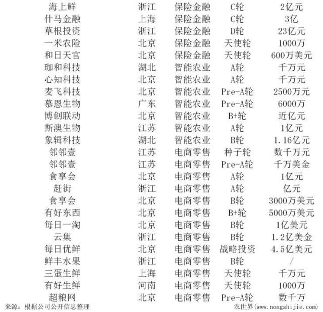 俄罗斯专享会294·VIP(中国区)官方网站