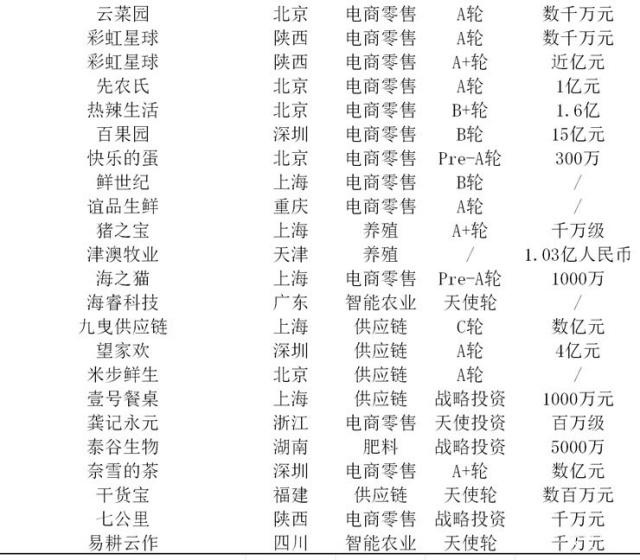 俄罗斯专享会294·VIP(中国区)官方网站