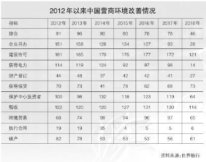 俄罗斯专享会294·VIP(中国区)官方网站