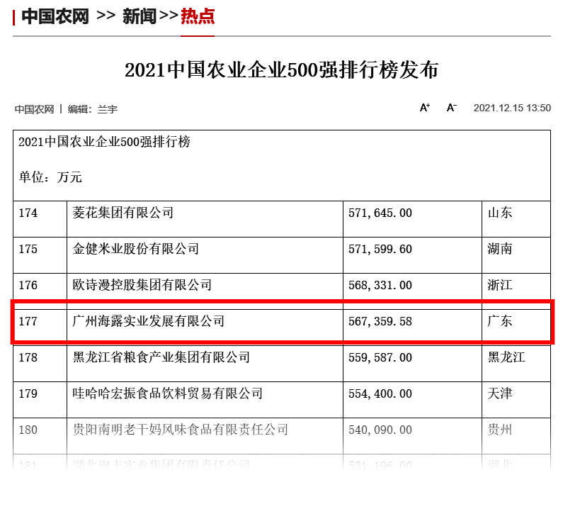 俄罗斯专享会294·VIP(中国区)官方网站