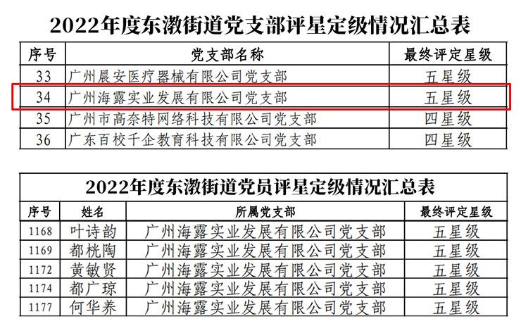 俄罗斯专享会294·VIP(中国区)官方网站