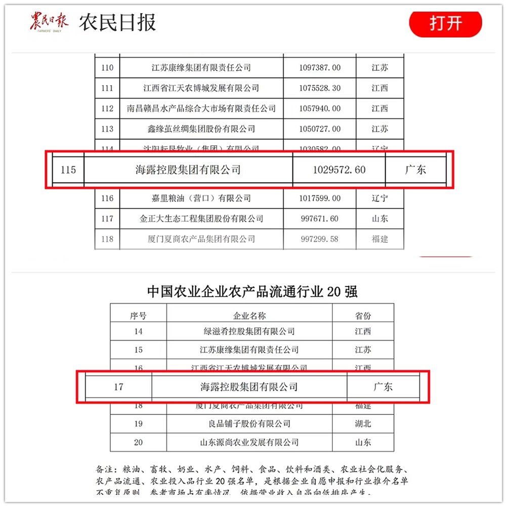 俄罗斯专享会294·VIP(中国区)官方网站