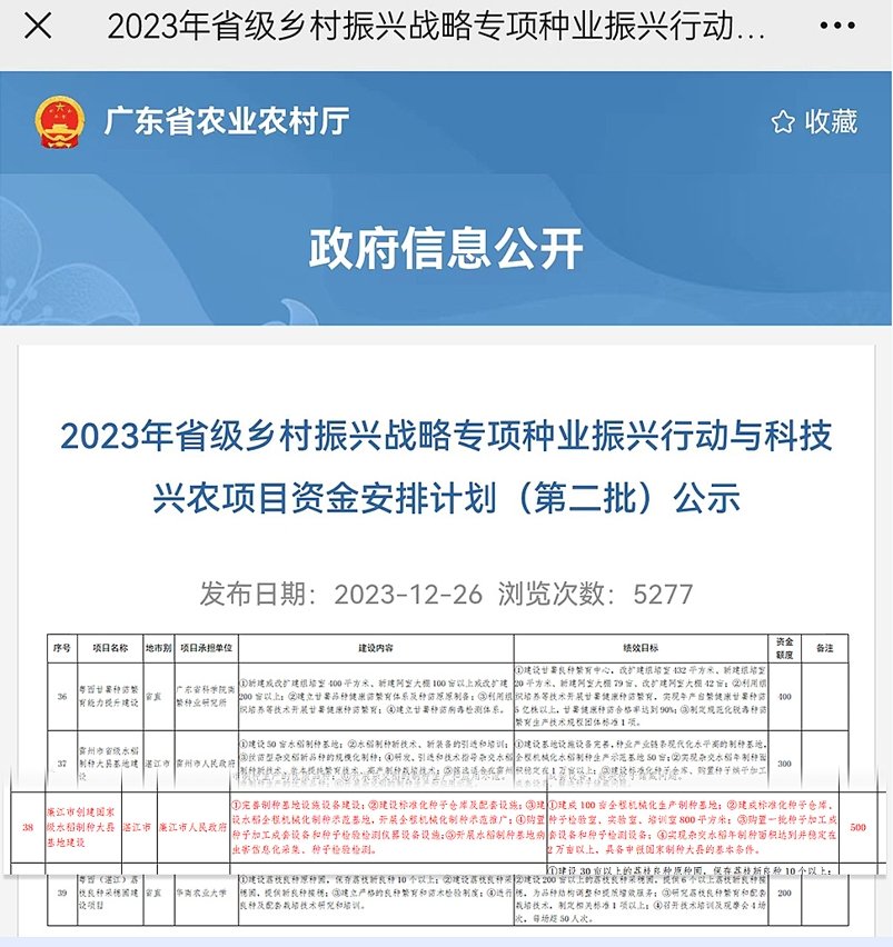 俄罗斯专享会294·VIP(中国区)官方网站